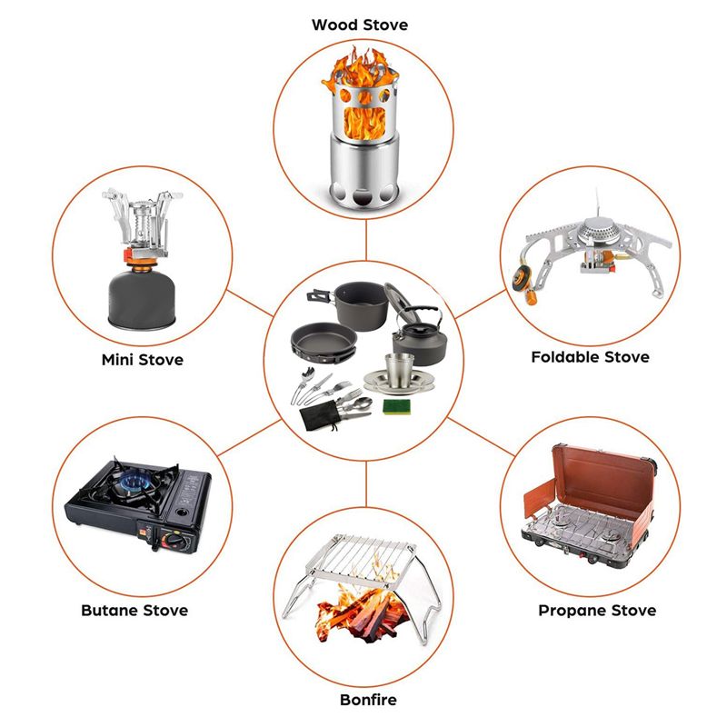 【구매자】캠핑 조리기구 휴대용 냄비 팬 컵 티포트 세트 - Camping Cooking Accessories Set 리뷰 및 가격