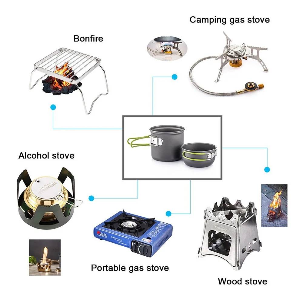 캠핑 조리기구 엉망 키트 초경량 캠핑 냄비 세트 하이킹 - Camping Cooking Accessories Set 리뷰 및 가격