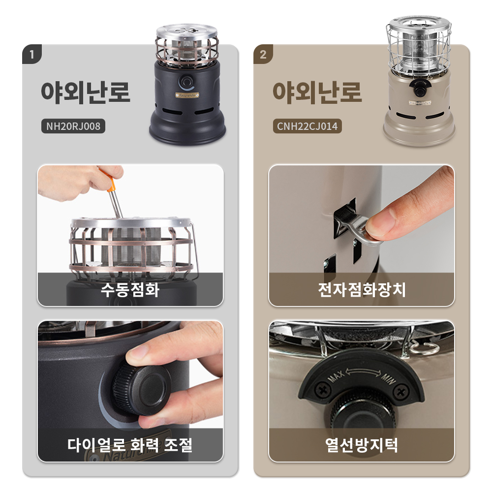 네이처하이크 스토브 다기능 스토브 로스팅 스토브 캠핑  - Camping Cooking Butane 리뷰 및 가격